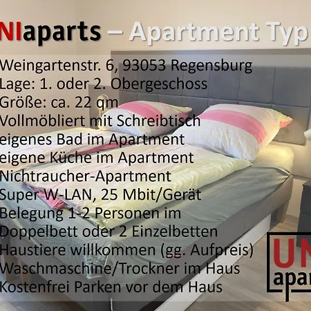 Uniaparts Regensburg