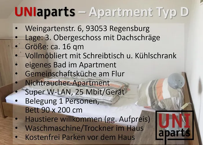 Uniaparts Regensburg