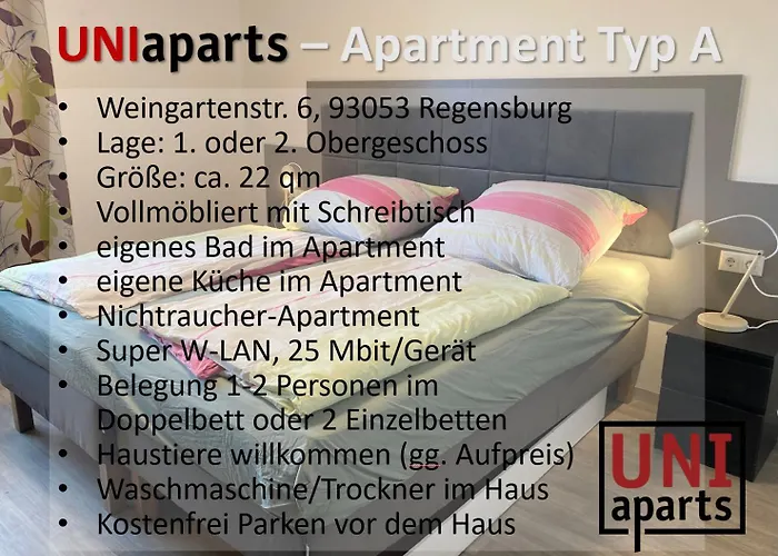 Uniaparts Regensburg